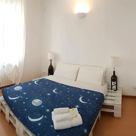 Uptown B'n'b Pensionat